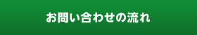 お問い合わせの流れ